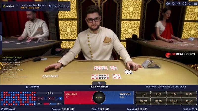 Luật Chơi Andar Bahar Chuẩn Chỉ, Bao Thắng Mọi Nhà Cái 3 Các hình thức đặt cược phổ biến trong Andar Bahar