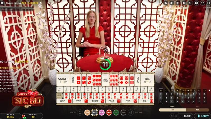 Cách chơi sicbo online cơ bản