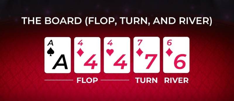 Luật chơi poker Texas Hold'em online live