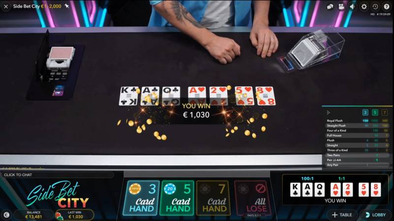 Nắm chắc tỷ lệ phần thưởng và cơ hội chiến thắng